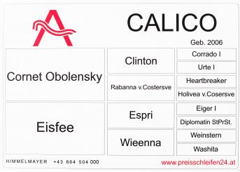 Plakette mit Abstammung 